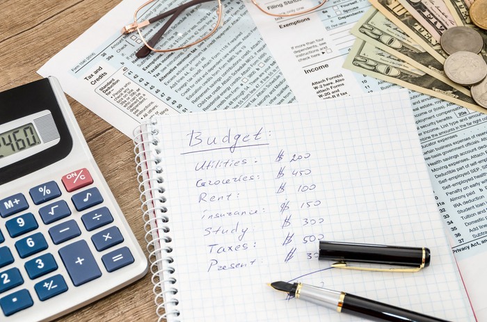 Take Control of Your Financial Destiny With One Word:  Budgeting