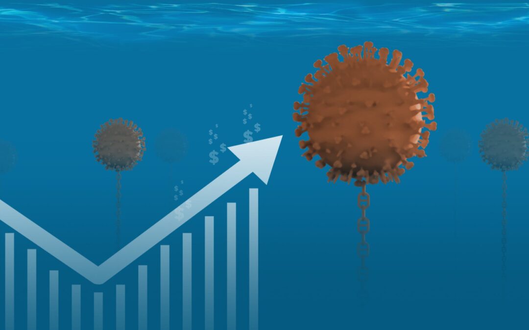 The Economy has Moved Beyond the Initial Explosive Rebound Phase