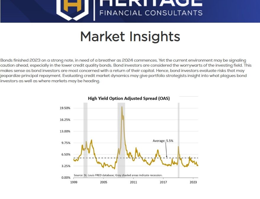 Market Insights