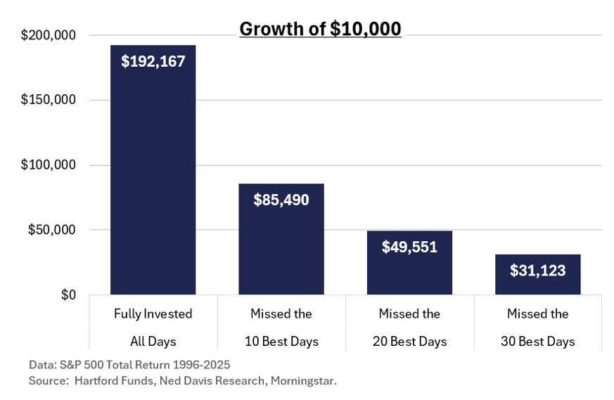 insight pic screenshot for march 27