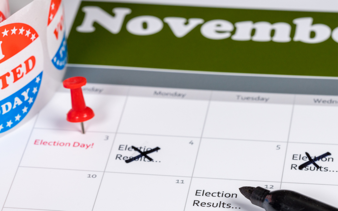 The Market’s Undefeated Post-Midterm Streak